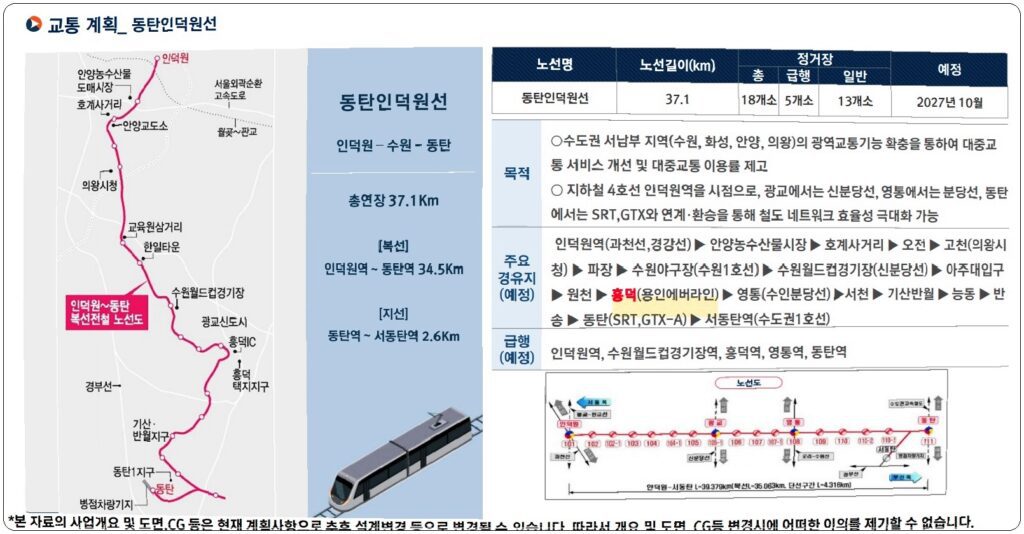 신광교 클라우드시티 시장분석 세번째 이미지입니다.