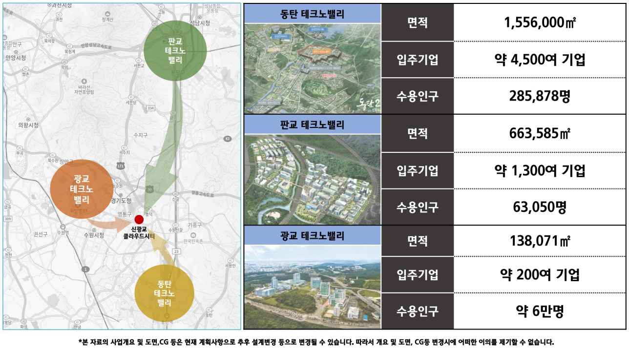 주요산업단지-지리적-거점(모바일)